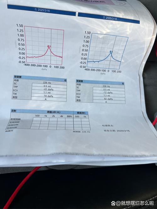 老师傅的直觉 vs. 传感器的数据