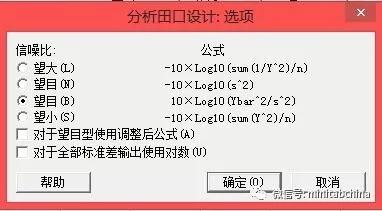Minitab软件田口设计分析信噪比响应图