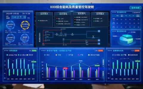 智能制造深度思考：热潮下的冷眼与硬核实践