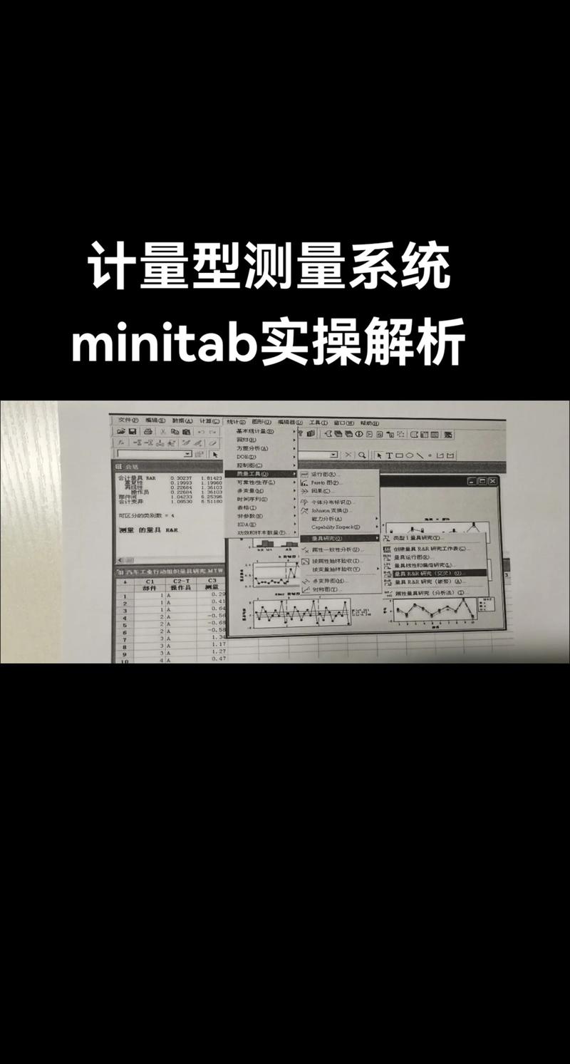 工厂质量工程师使用Minitab进行量具重复性再现性分析