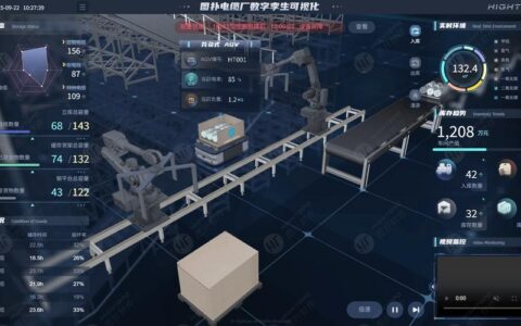 智能制造：数字孪生到底在车间里干了啥？