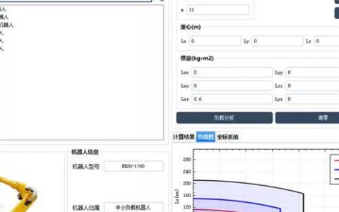 工业机器人落地避坑指南：那些集成商不会告诉你的真相