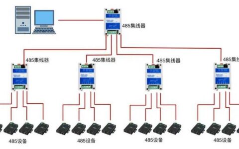 工业现场总线八大坑：我花了三年才明白的事
