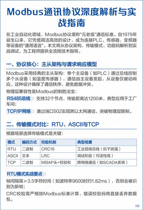 无线时代的Modbus:还能再战吗