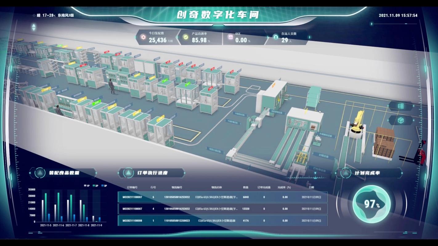 工业数字孪生VR运维系统数据可视化