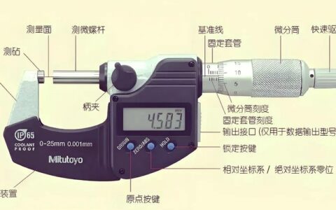 测量系统分析（MSA）：为什么你车间的数据总在撒谎？