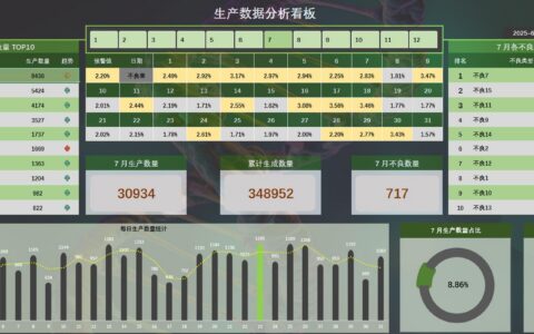全面质量管理（TQM）到底是不是玄学？一个工厂老兵的真心话
